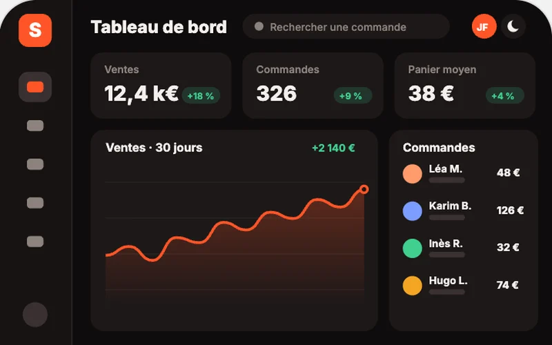 Tableau de bord